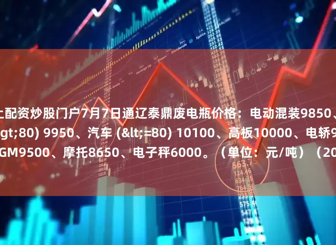 网上配资炒股门户7月7日通辽泰鼎废电瓶价格：电动混装9850、大干9350、汽车 (>80) 9950、汽车 (<=80) 10100、高板10000、电轿9700、AGM9500、摩托8650、电子秤6000。（单位：元/吨）（2025年7月7日前到公司卸完车加100元/吨）